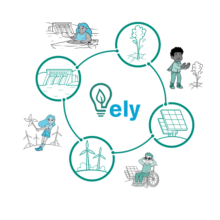 ELY Background