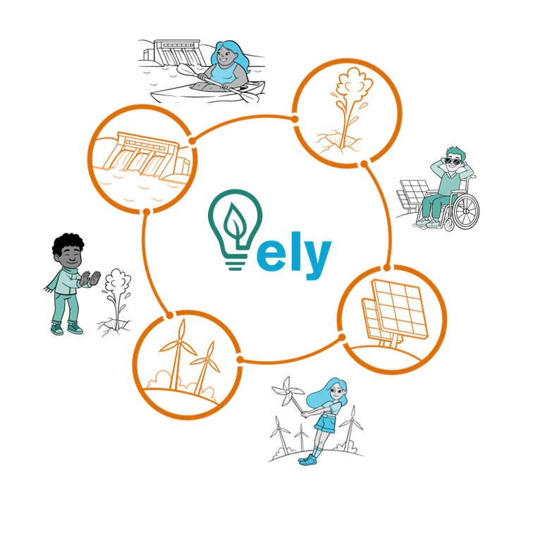 ELY Facilitator Material