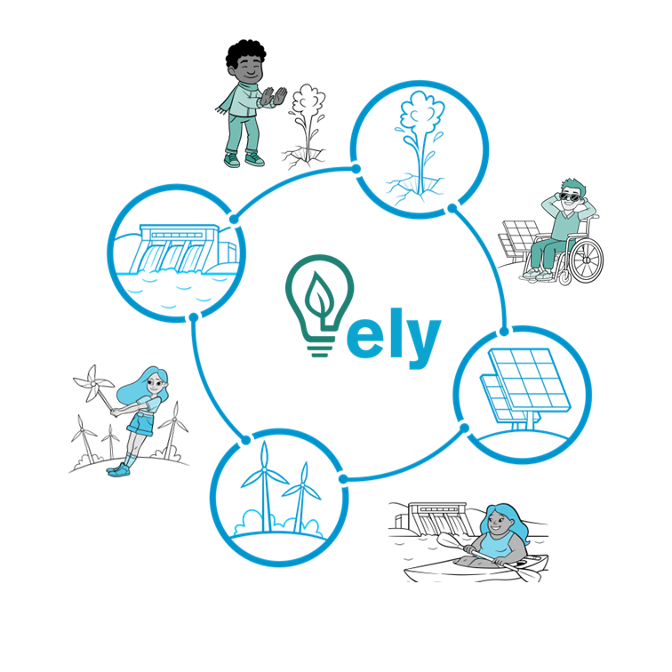 ELY Handbook