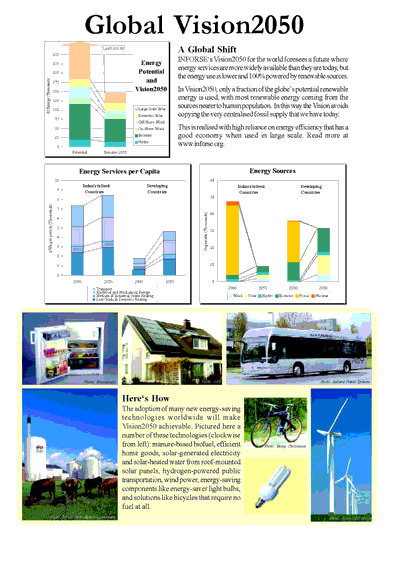 energy conservation a vision of the future